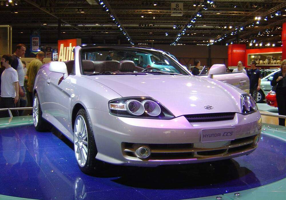 Fiche technique Hyundai CCS Concept (2003)