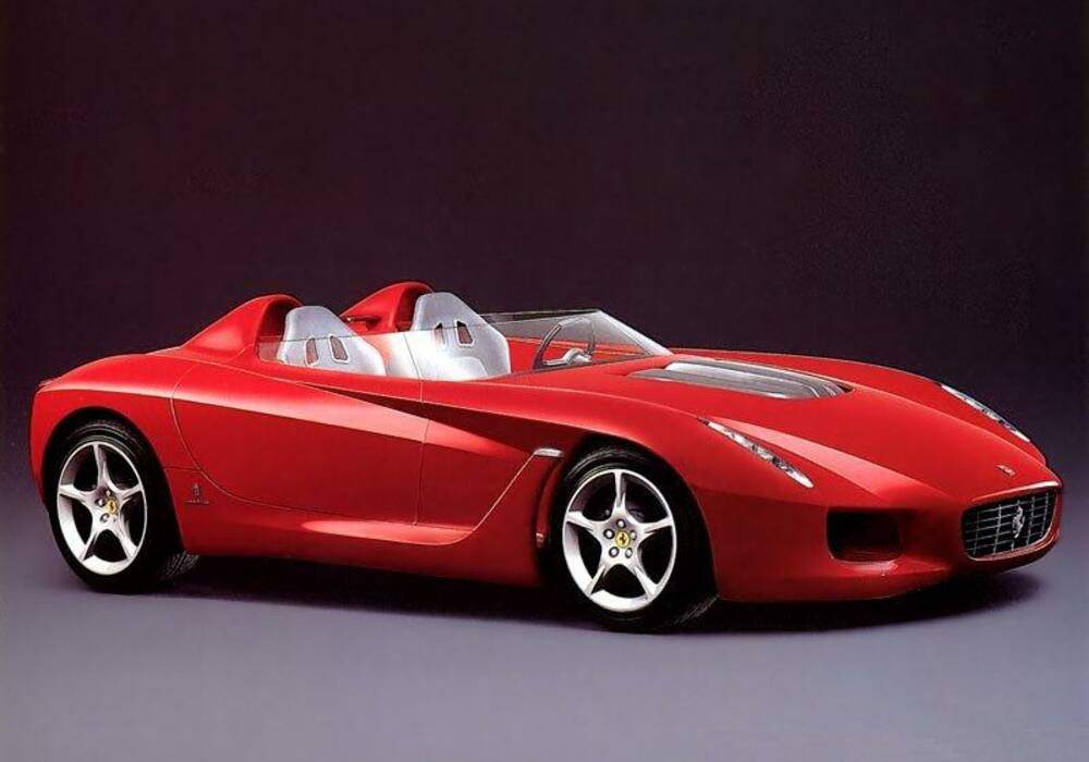 Fiche technique Ferrari Rossa (2000)
