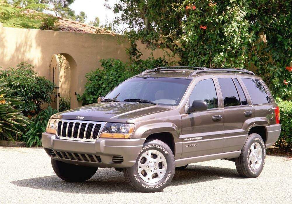 Fiche technique Jeep Grand Cherokee II 4.0 V8 (19992004)