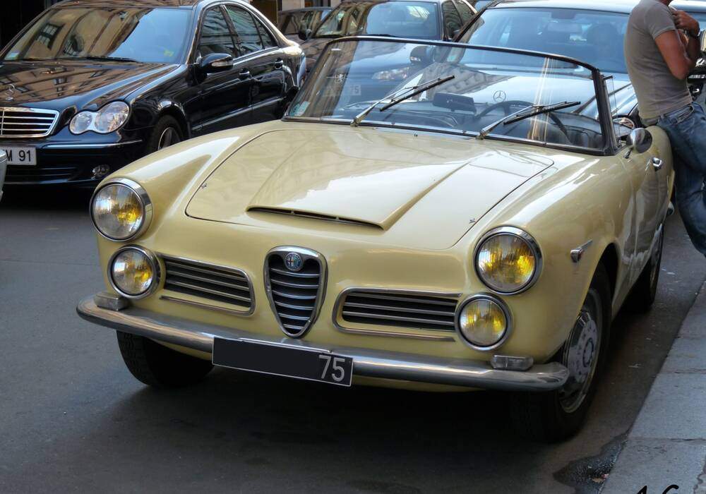 Fiche technique Alfa Romeo 2600 Spider (1961-1965)