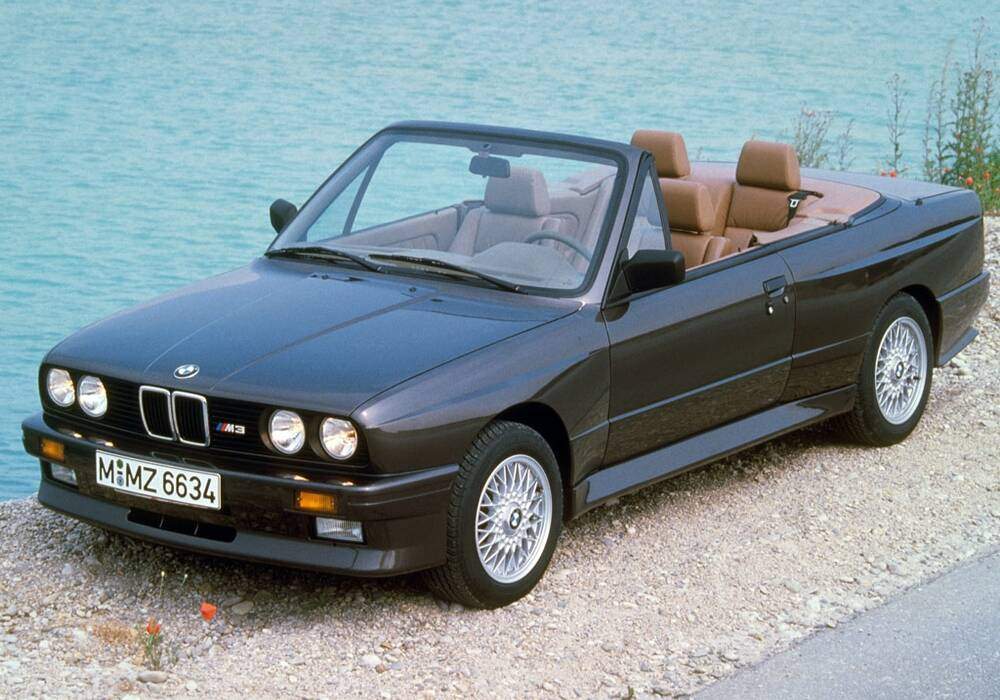 Fiche technique BMW M3 Cabriolet (E30) (1987-1989)