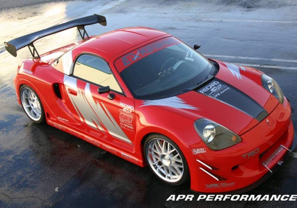 Fiche technique APR Performance S-GT (2003)