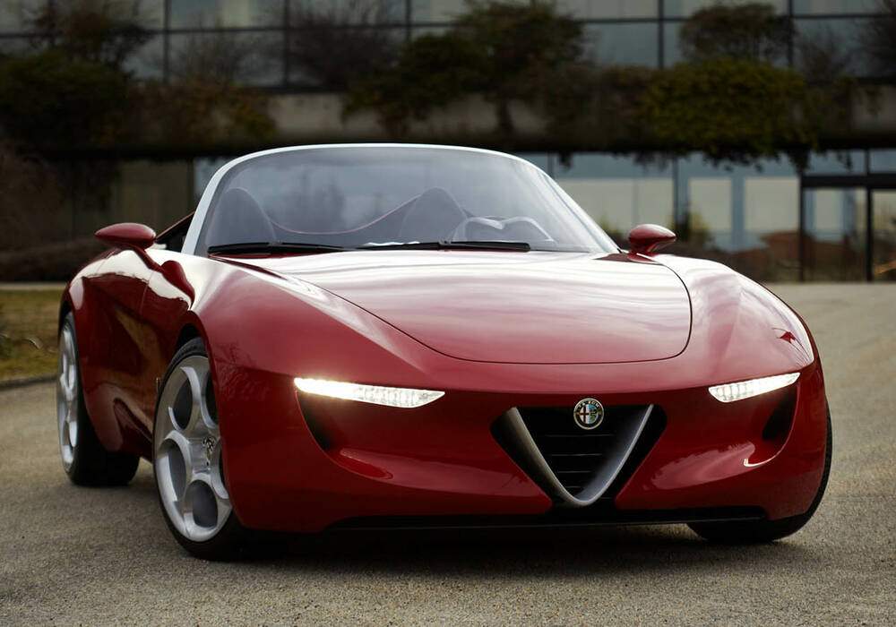 Fiche technique Alfa Romeo 2uettottanta Concept (2010)