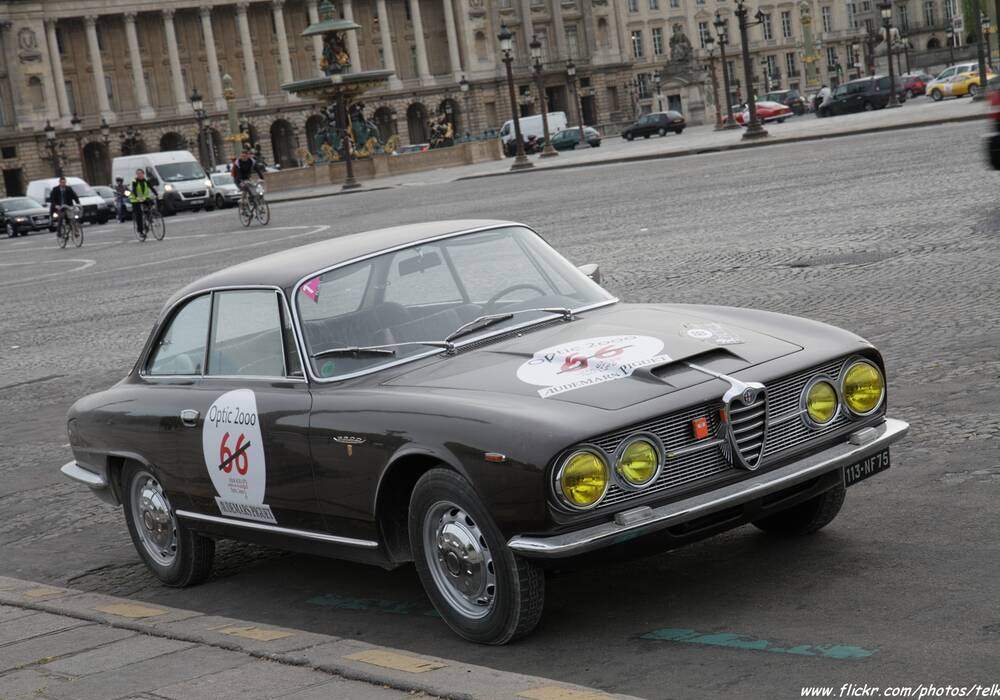 Fiche technique Alfa Romeo 2600 Sprint (1961-1968)