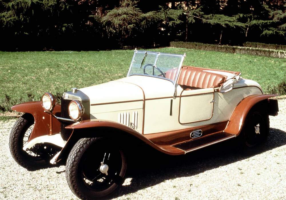 Fiche technique Alfa Romeo RM Sport (1923-1925)