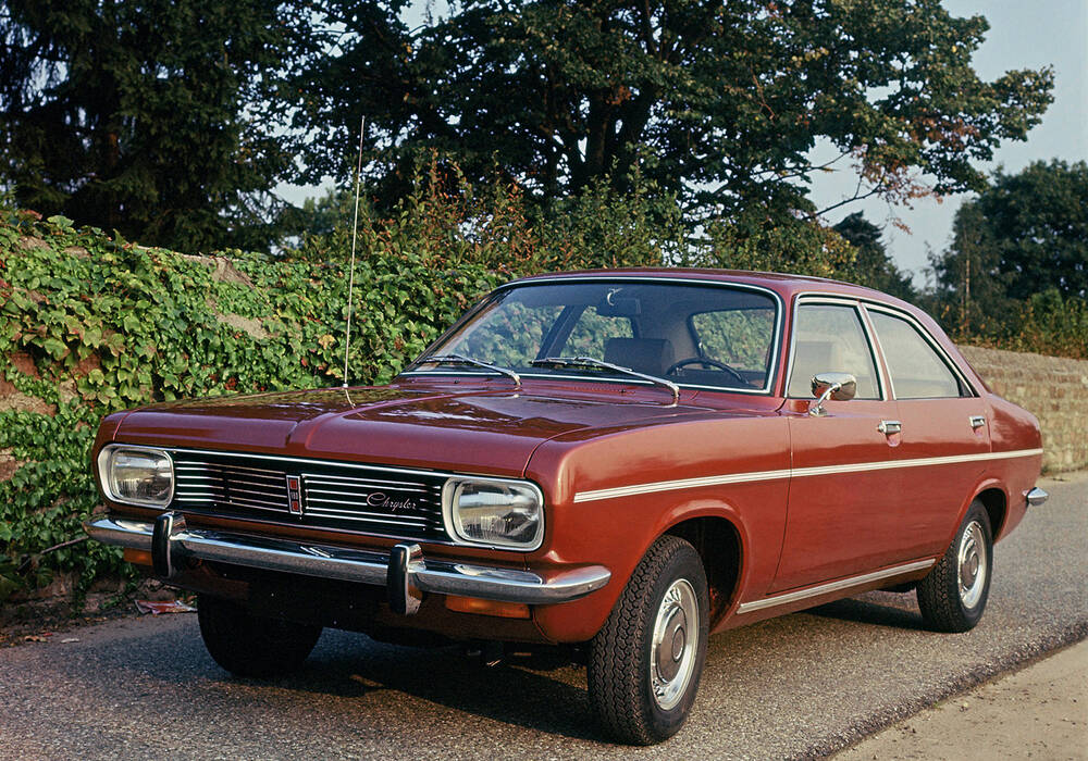 Fiche technique Chrysler 180 (1970-1976)