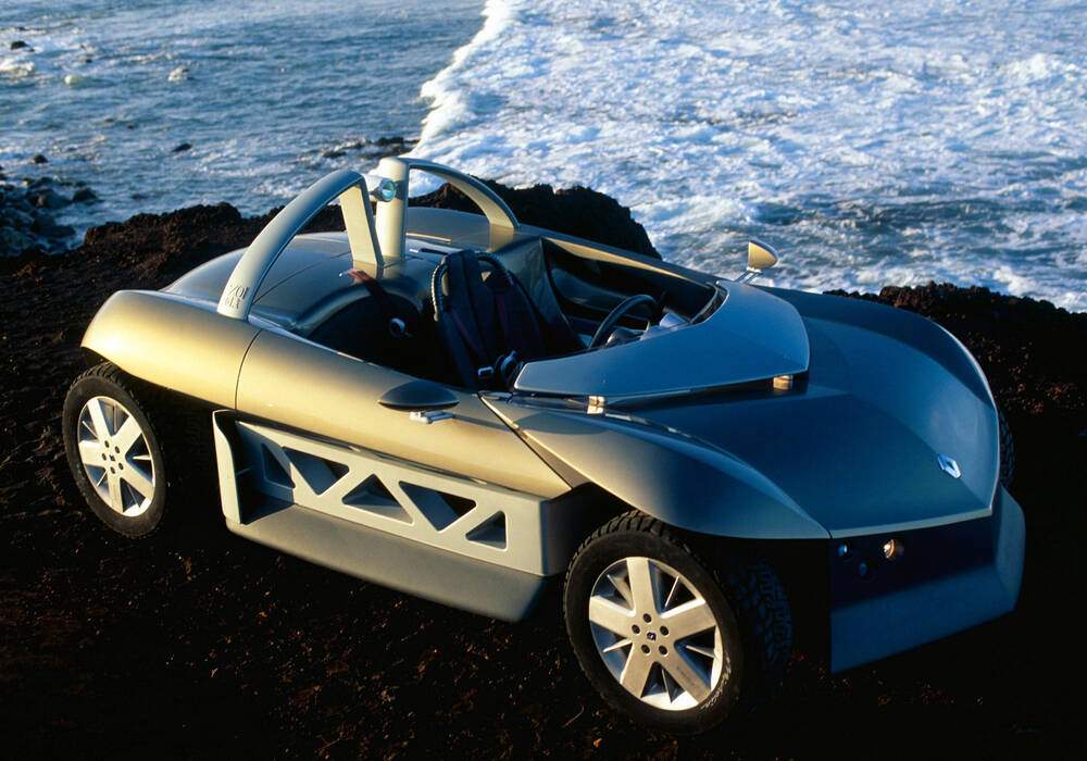 Fiche technique Renault Zo (1998)