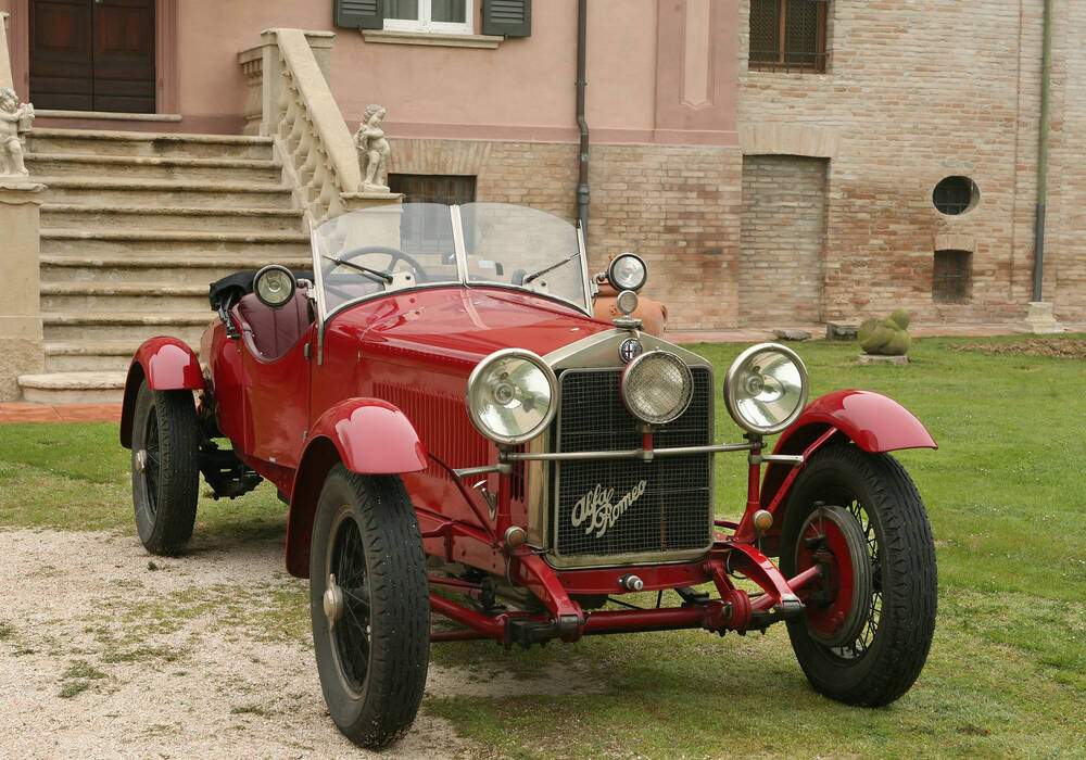 Fiche technique Alfa Romeo 6C 1500 Mille Miglia (1928)