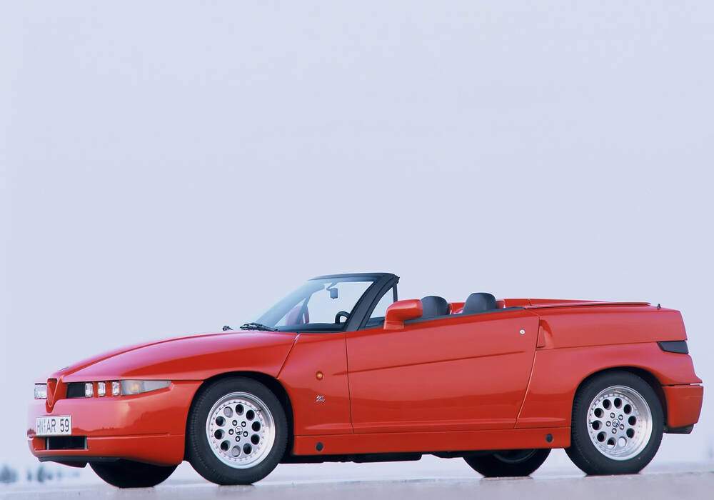 Fiche technique Alfa Romeo RZ (1992-1993)