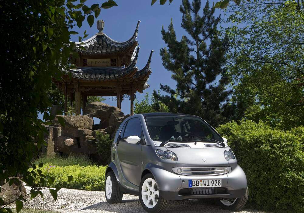 Fiche technique Smart Fortwo Coup&eacute; 60 &laquo; Innovation &raquo; (2006)
