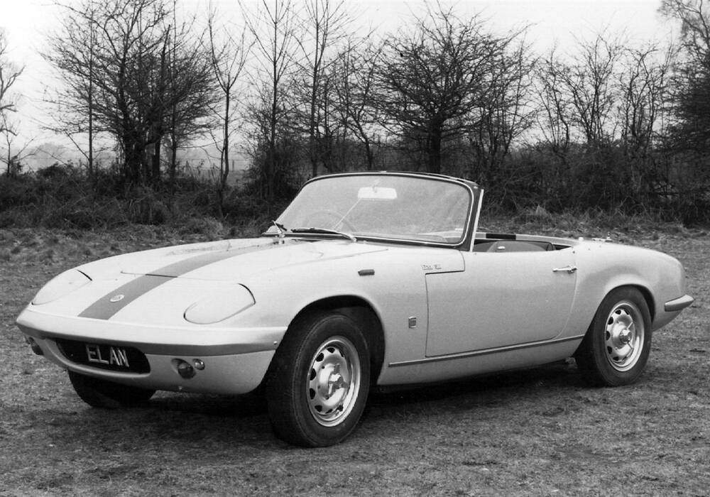 Fiche technique Lotus Elan S1 (1963-1966)