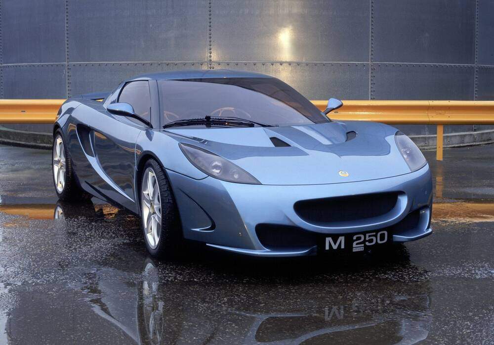 Fiche technique Lotus M250 Concept (1999)