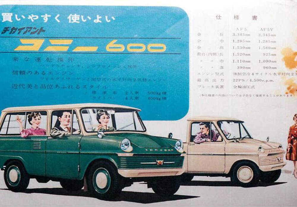 Fiche technique Cony 600 Light Van (1960-1962)