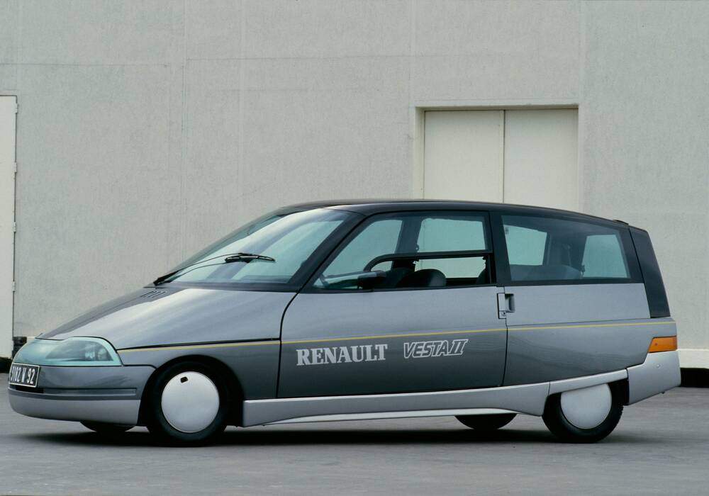 Fiche technique Renault Vesta II Concept (1987)