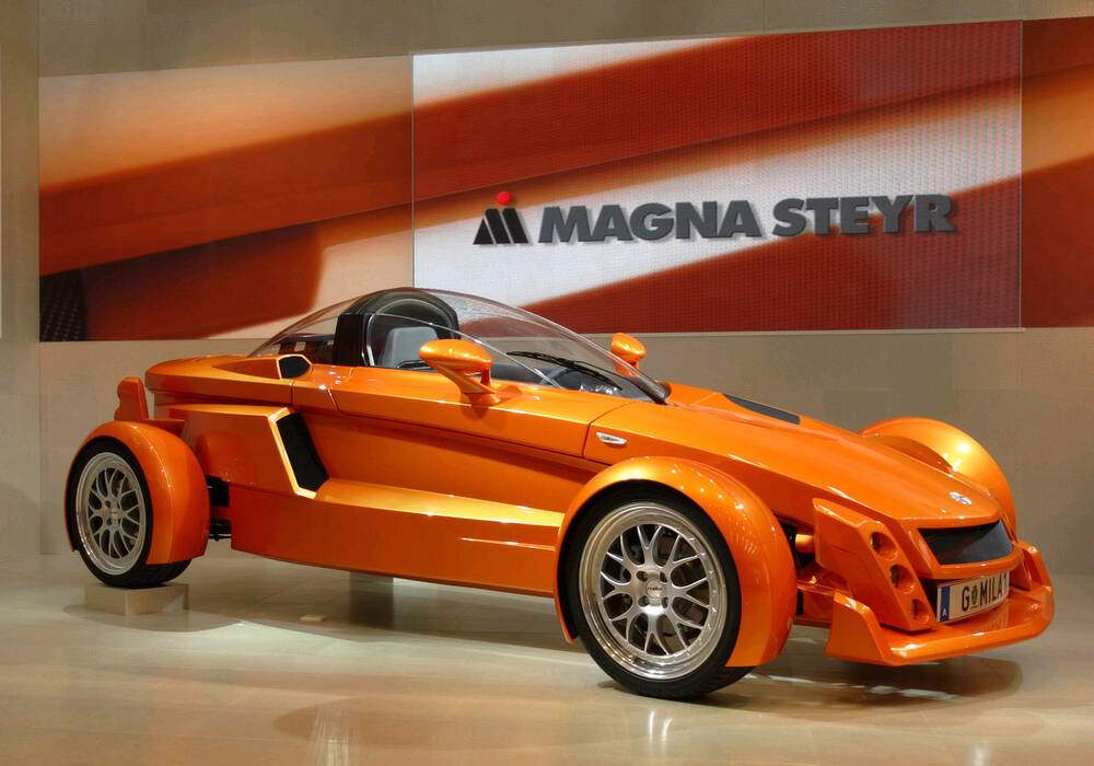 Fiche technique Magna Steyr Mila Concept (2005)