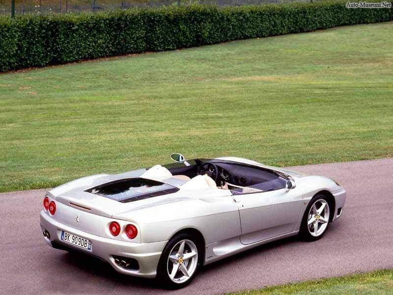 Ferrari 360 Barchetta (2000),  ajouté par Raptor