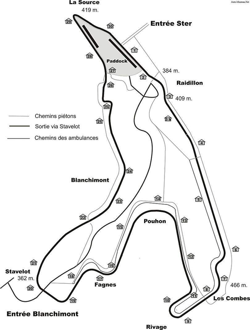 Spa-Francorchamps,  ajouté par lioenzo