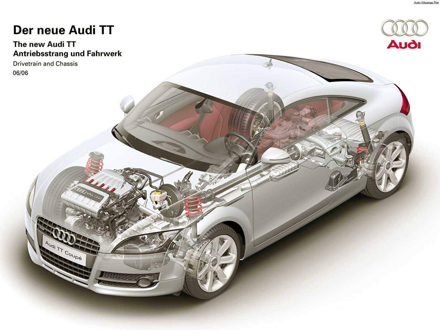 Audi TT II 2.0 TFSI 200 (8J) (2006-2010),  ajouté par lioenzo