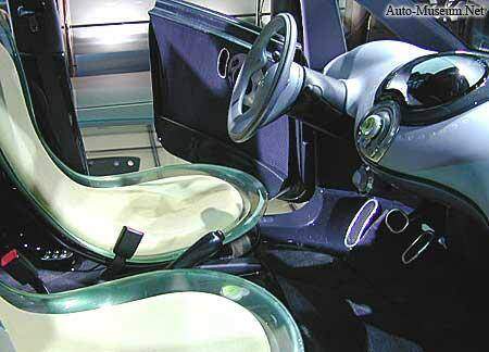 Mitsubishi "i" Concept (2003),  ajouté par MissMP