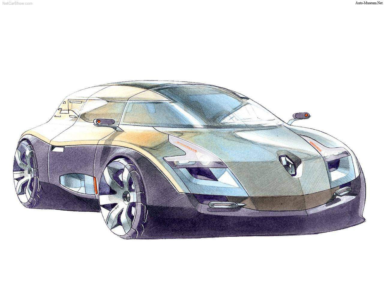 Renault Altica Concept (2006),  ajouté par MissMP