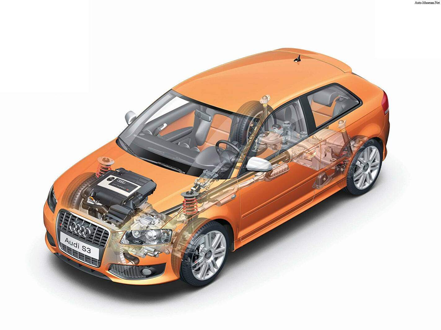 Audi S3 II (8P) (2006-2011),  ajouté par nicolasv94