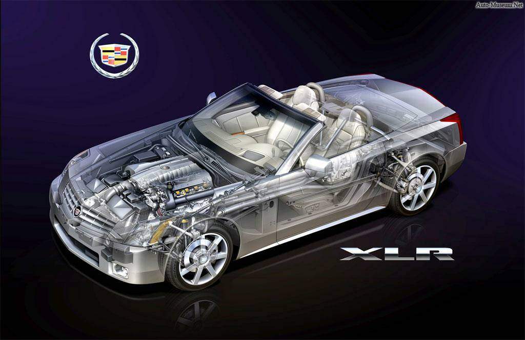 Cadillac XLR 4.6 V8 (2003-2009),  ajouté par nicolasv94