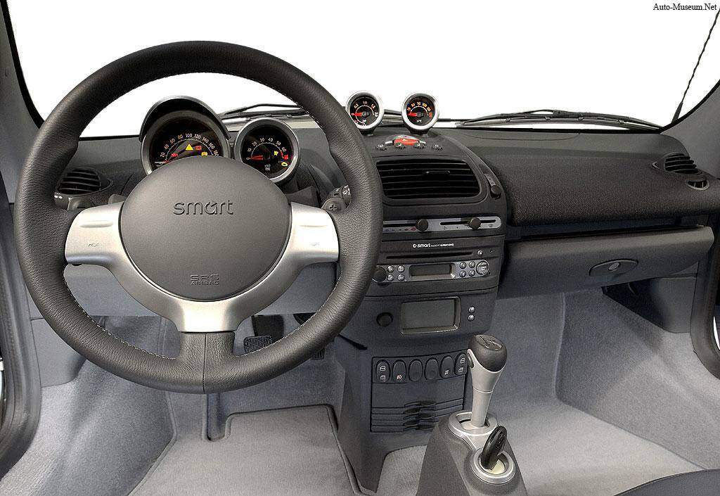 Smart Roadster-Coupé 82 (2003-2005),  ajouté par caillou