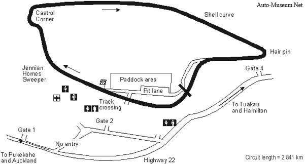 Pukekohe Park Raceway,  ajouté par hadlou