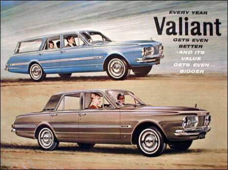 Chrysler Valiant II AP6 225ci 145 (1965-1966),  ajouté par fox58