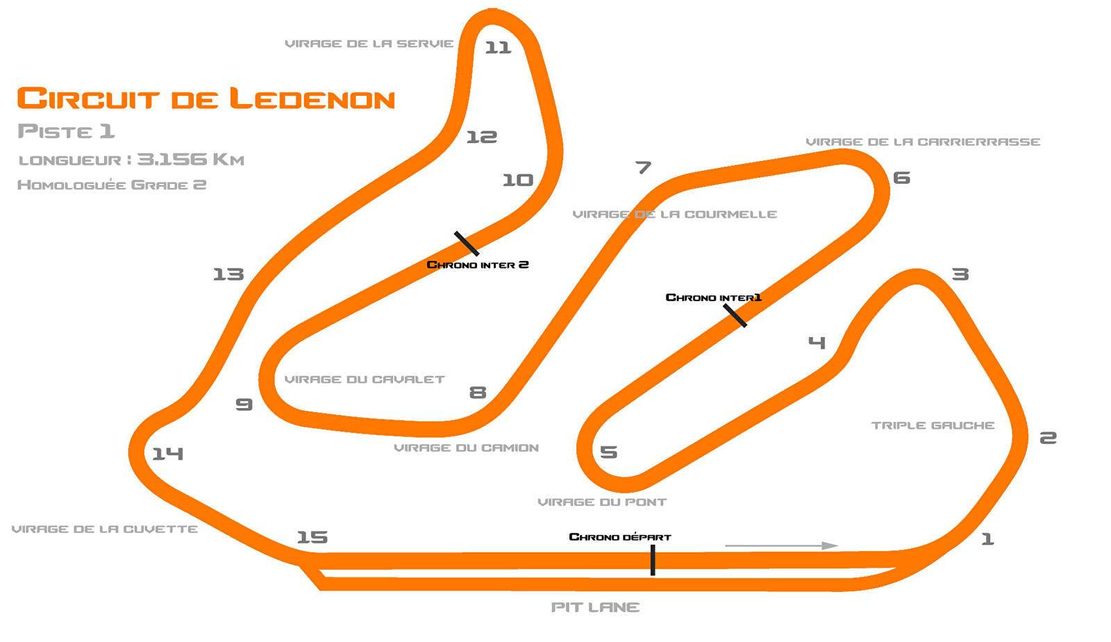 Circuit de Nîmes-Lédenon,  ajouté par MissMP