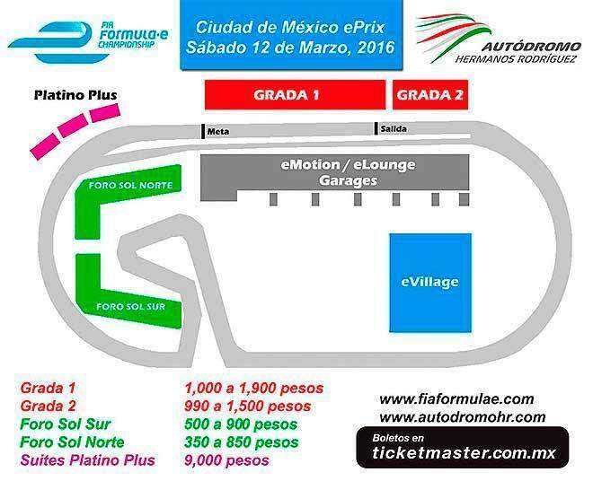 Hermanos Rodríguez (Autódromo),  ajouté par MissMP
