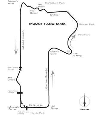 Mount Panorama Circuit Bathurst,  ajouté par MissMP