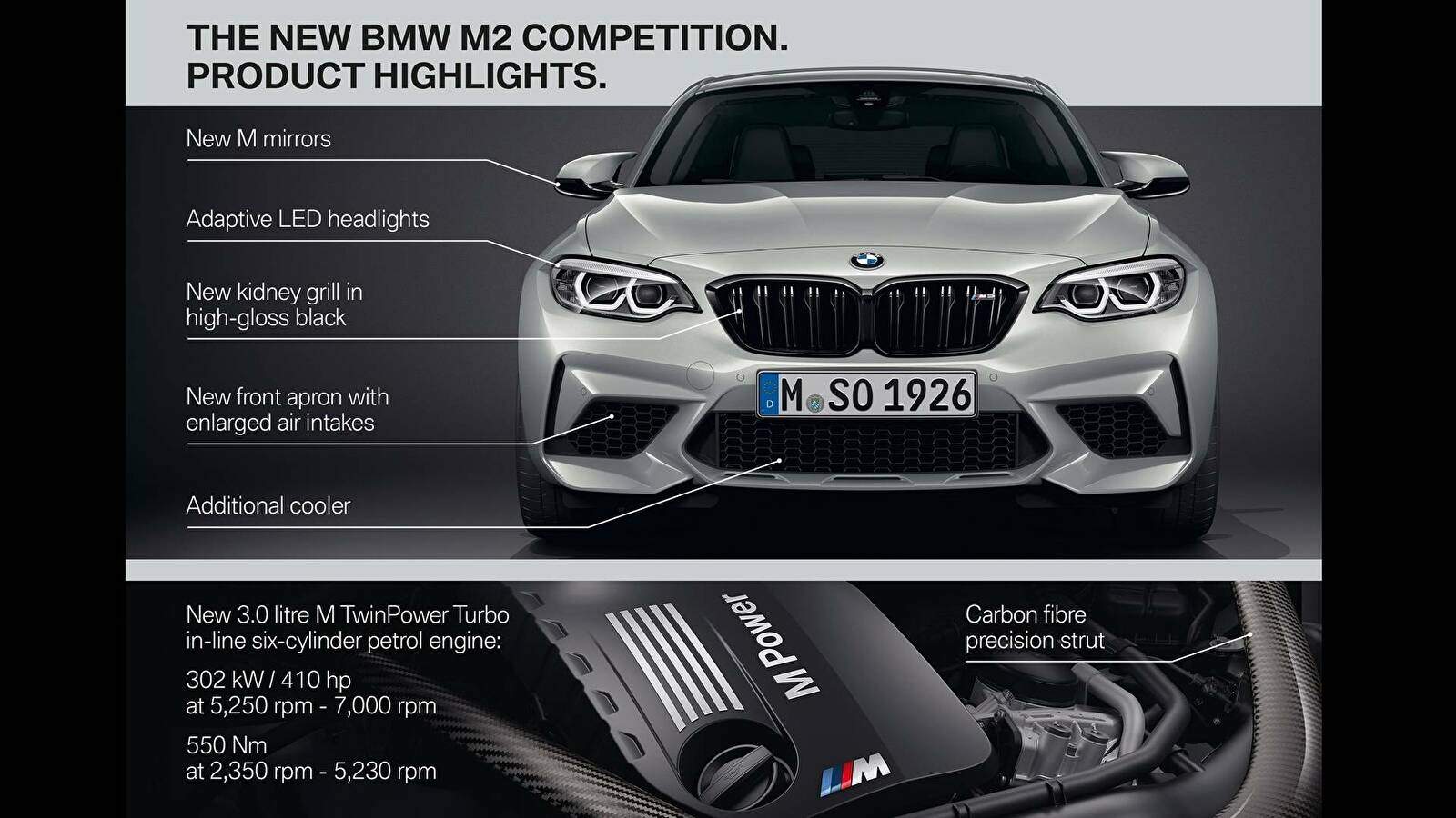 BMW M2 Coupé Competition (F87) (2018-2021),  ajouté par fox58