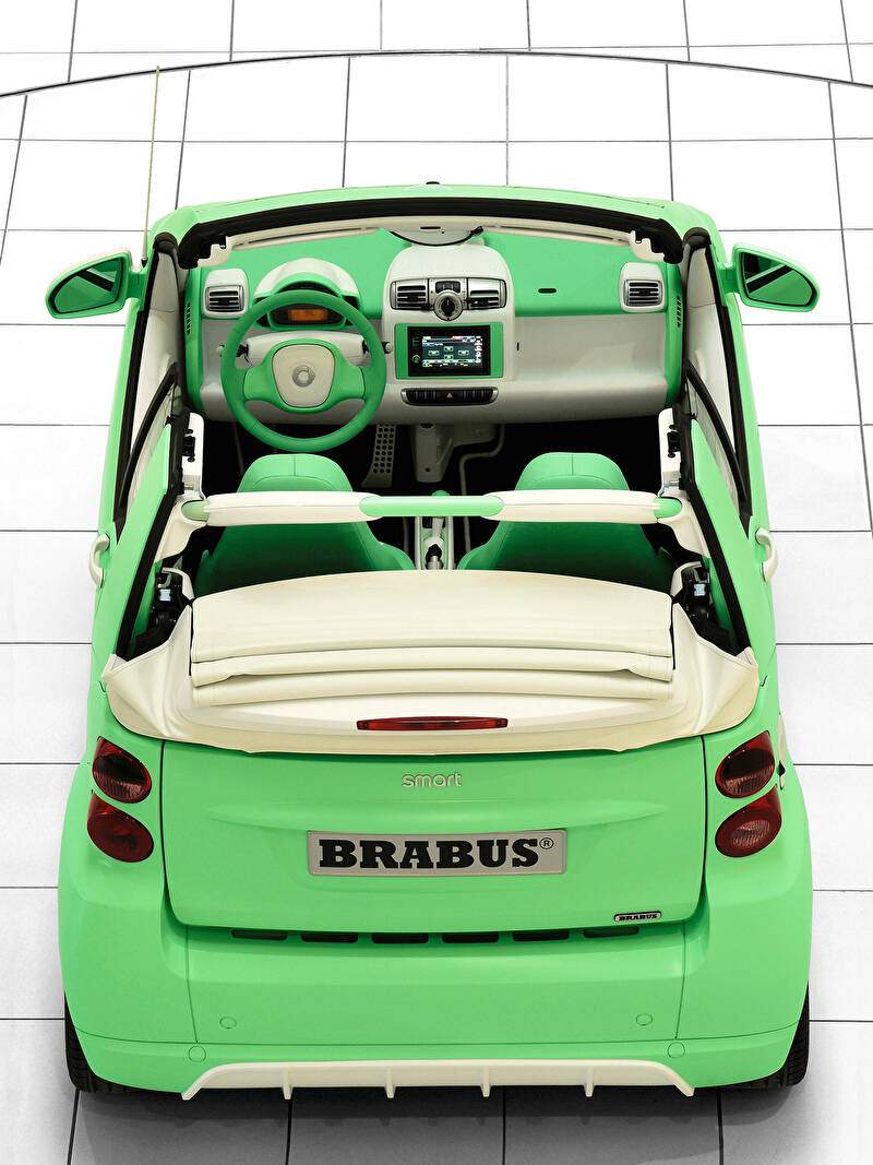 Brabus Fortwo Cabriolet Electric Drive (2009-2014),  ajouté par fox58