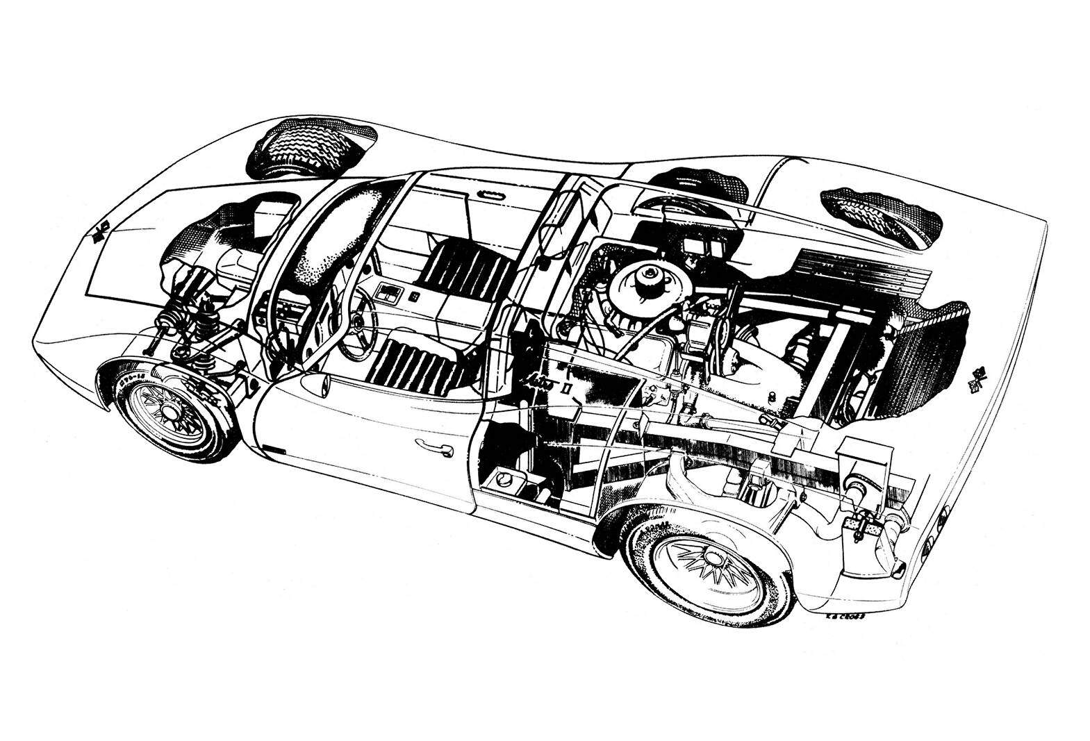 Chevrolet Astro II XP-880 Concept (1968),  ajouté par fox58