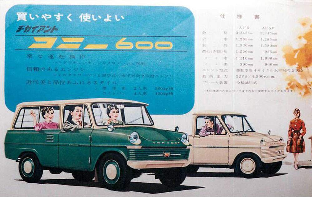 Cony 600 Light Van (1960-1962),  ajouté par fox58