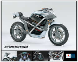 Suzuki Crosscage Concept, ajouté; par MissMP